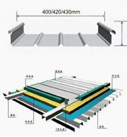 广东宝固50-470直立锁边铝镁锰金属屋面板 工业厂房屋面用新材