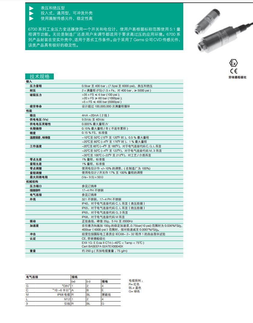 GEMS捷迈 6700系列CVD压力变送器