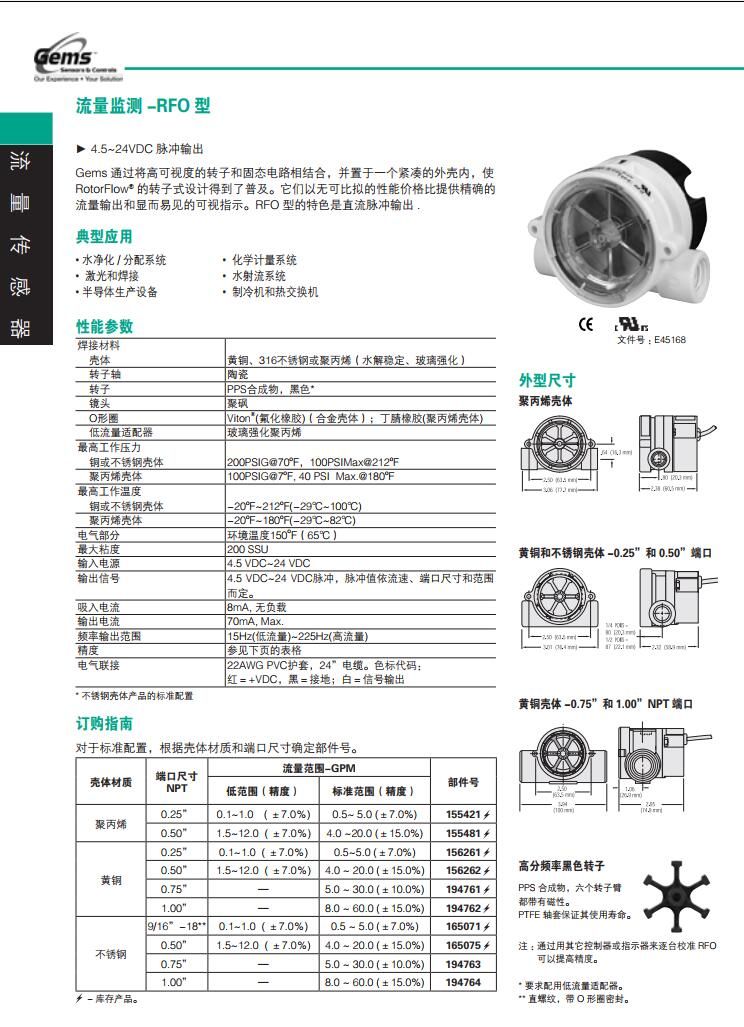 美国捷迈GEMS的RFO型流量监测