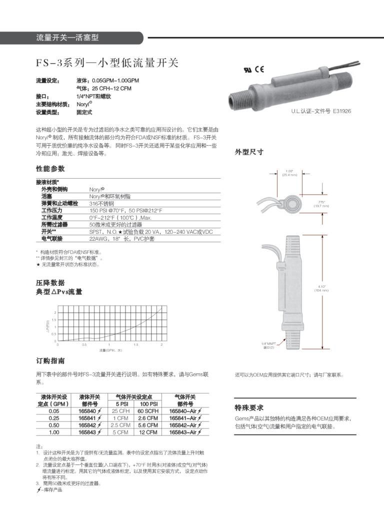 GEMS美国捷迈FS-3系列小型低流量开关