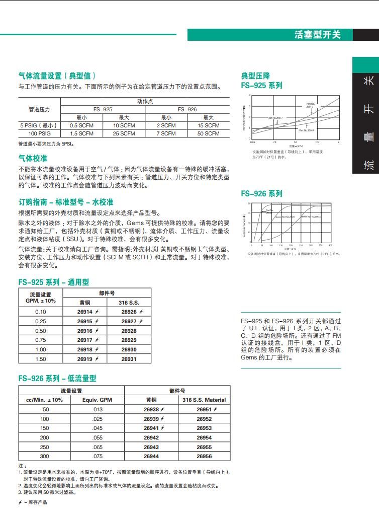 GEMS英国捷迈 FS-926流量开关系列