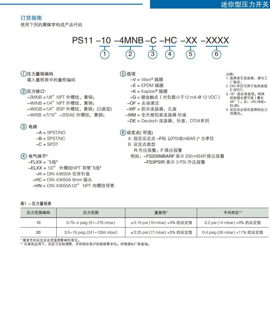GEMS美国捷迈PS11压力开关