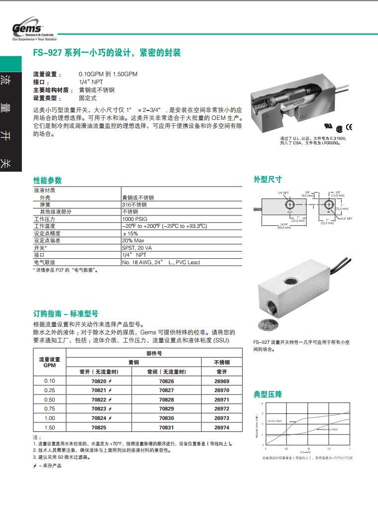 GEMS英国捷迈 FS-927流量开关系列