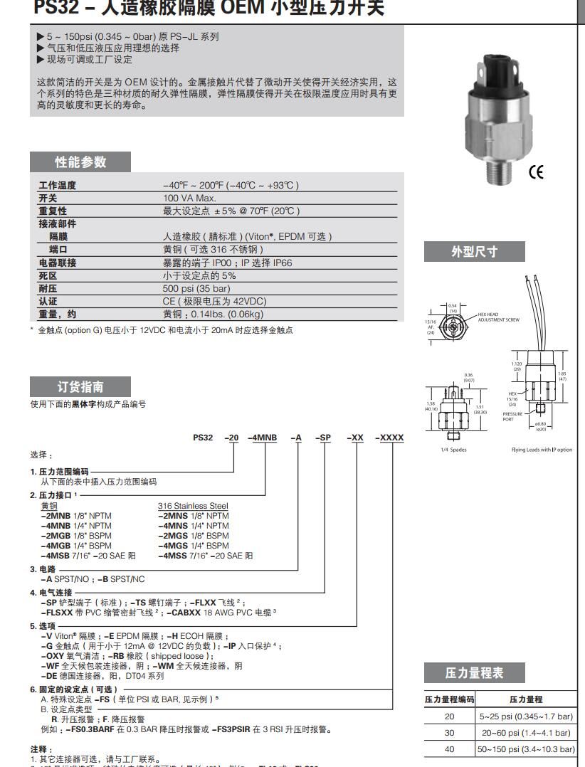 美国Gems捷迈PS32系列压力开关