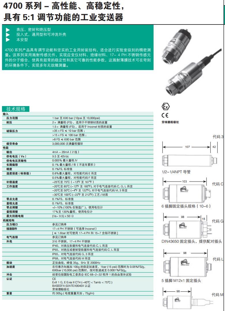 GEMAS捷迈 4700系列溅射薄膜压力变送器