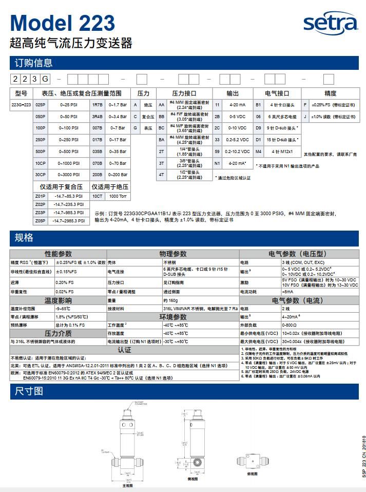 西特setra223   高纯气体压力变送器