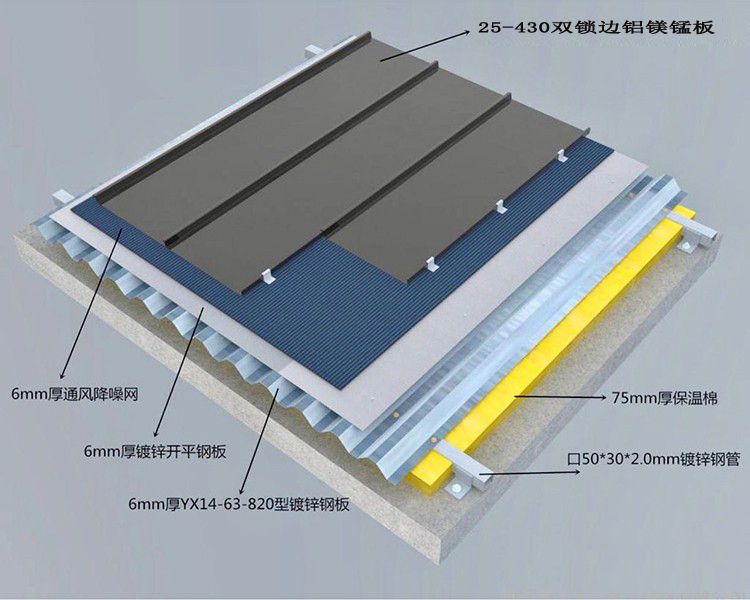 广东宝固铝镁锰金属屋面板25-430高端屋面板 高耐候大气美观