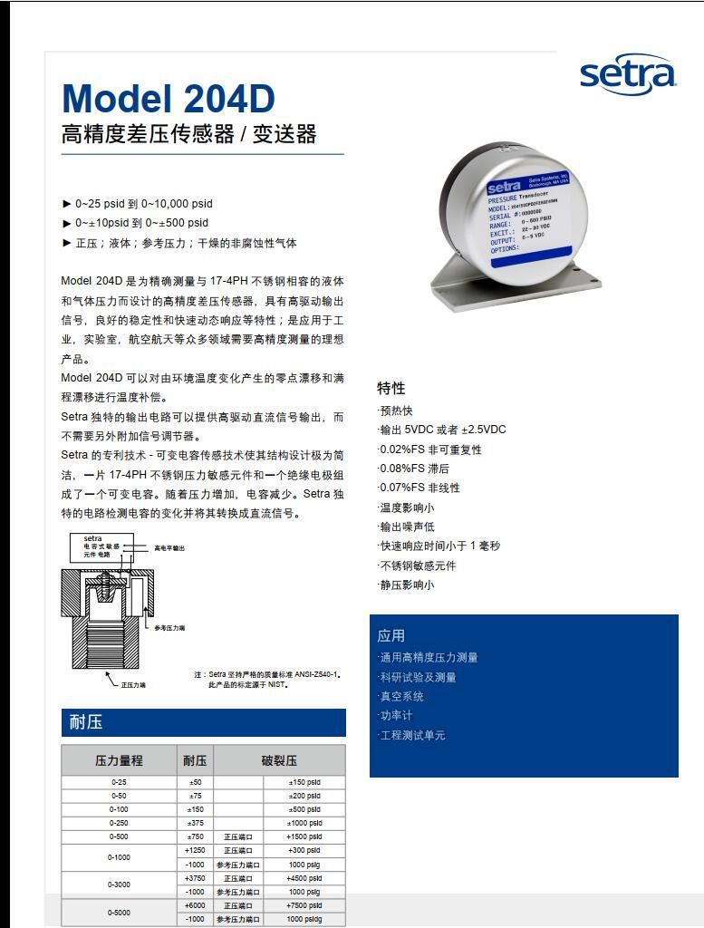 204D差压变送器美国西特Setra204D