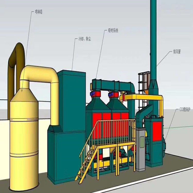催化燃烧废气处理设备 活性炭吸附脱附设备