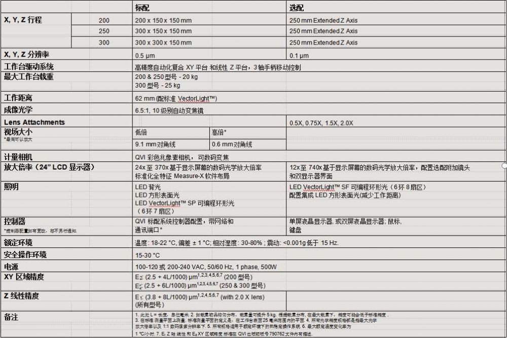 250.300规格_Jc.jpg